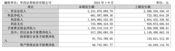 金通灵财务造假余波未了：华西、光大、国海3家券商将站上被告席