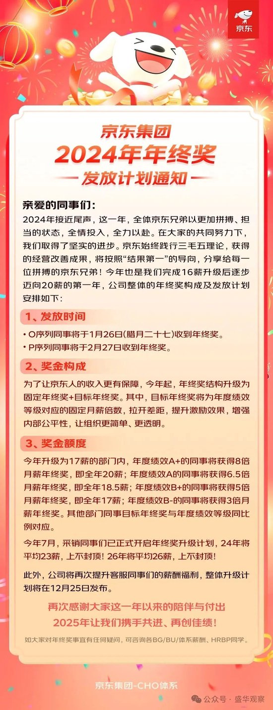 刘强东大手笔！年终奖提前发，打工人的这份渴望都能实现？