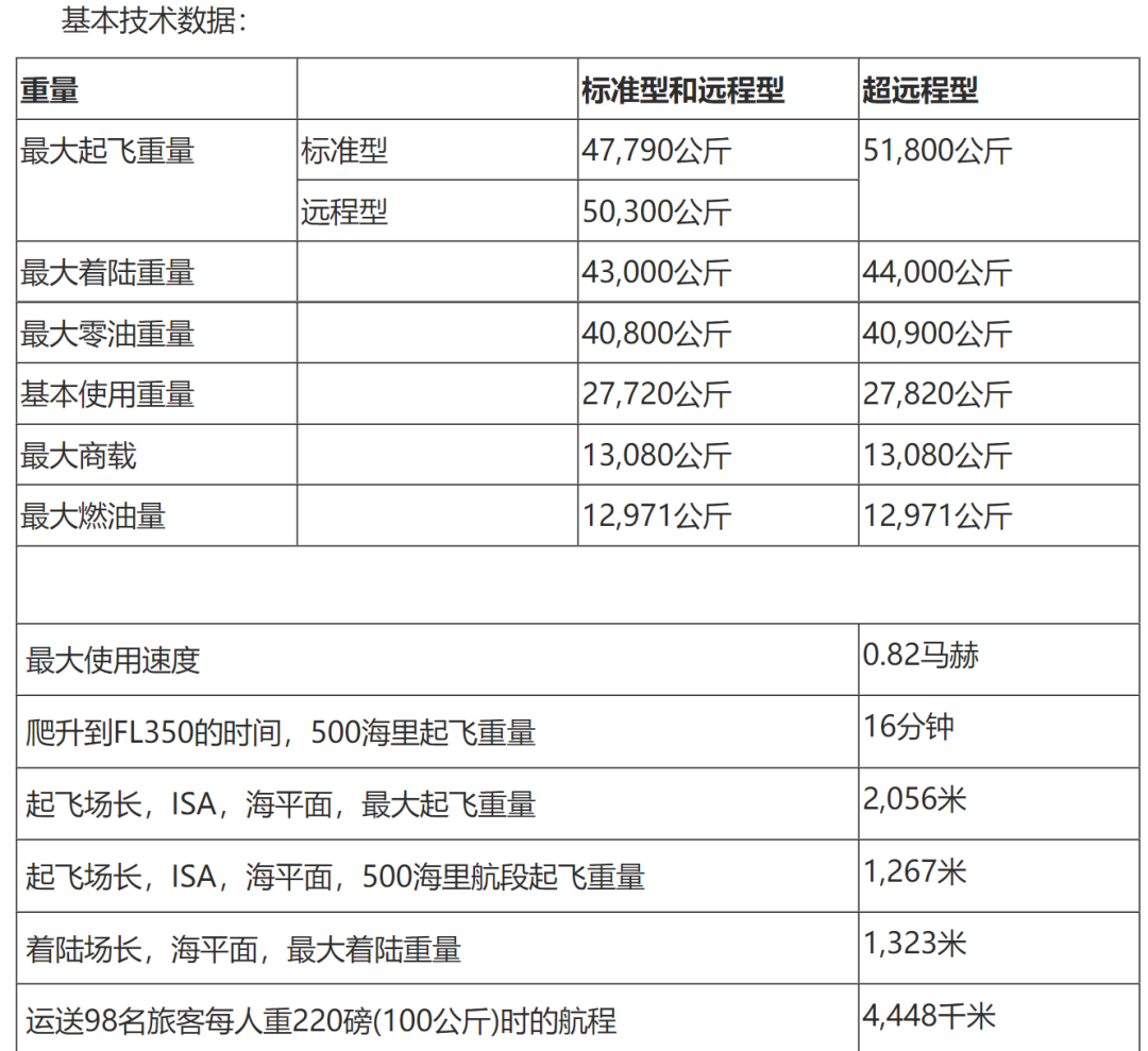 最新！哈萨克斯坦空难幸存者：降落前发生了爆炸，机舱内到处都是碎片！事故生还人数上升至32人