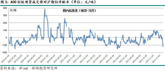 新湖有色（铝）2025年报：且登荆山头 亦步亦趋