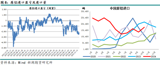 新湖有色（铝）2025年报：且登荆山头 亦步亦趋