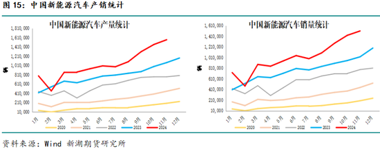 新湖有色（铝）2025年报：且登荆山头 亦步亦趋