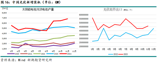 新湖有色（铝）2025年报：且登荆山头 亦步亦趋